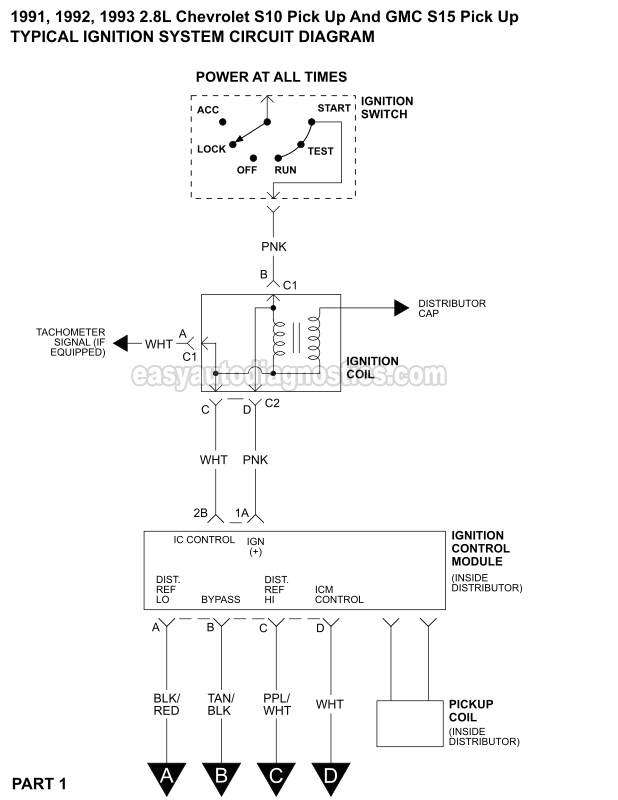 S10 Wiring Diagram 1988 Chevy S10 Ignition Switch Wiring Diagram Brandforesight Co S10 Wiring Diagram 1988 Chevy S10 Ignition Switch Wiring Diagram Brandforesight Co