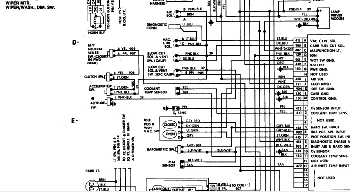 S10 Wiring Diagram 85 Blazer Wiring Diagram Wds Wiring Diagram Database S10 Wiring Diagram 85 Blazer Wiring Diagram Wds Wiring Diagram Database