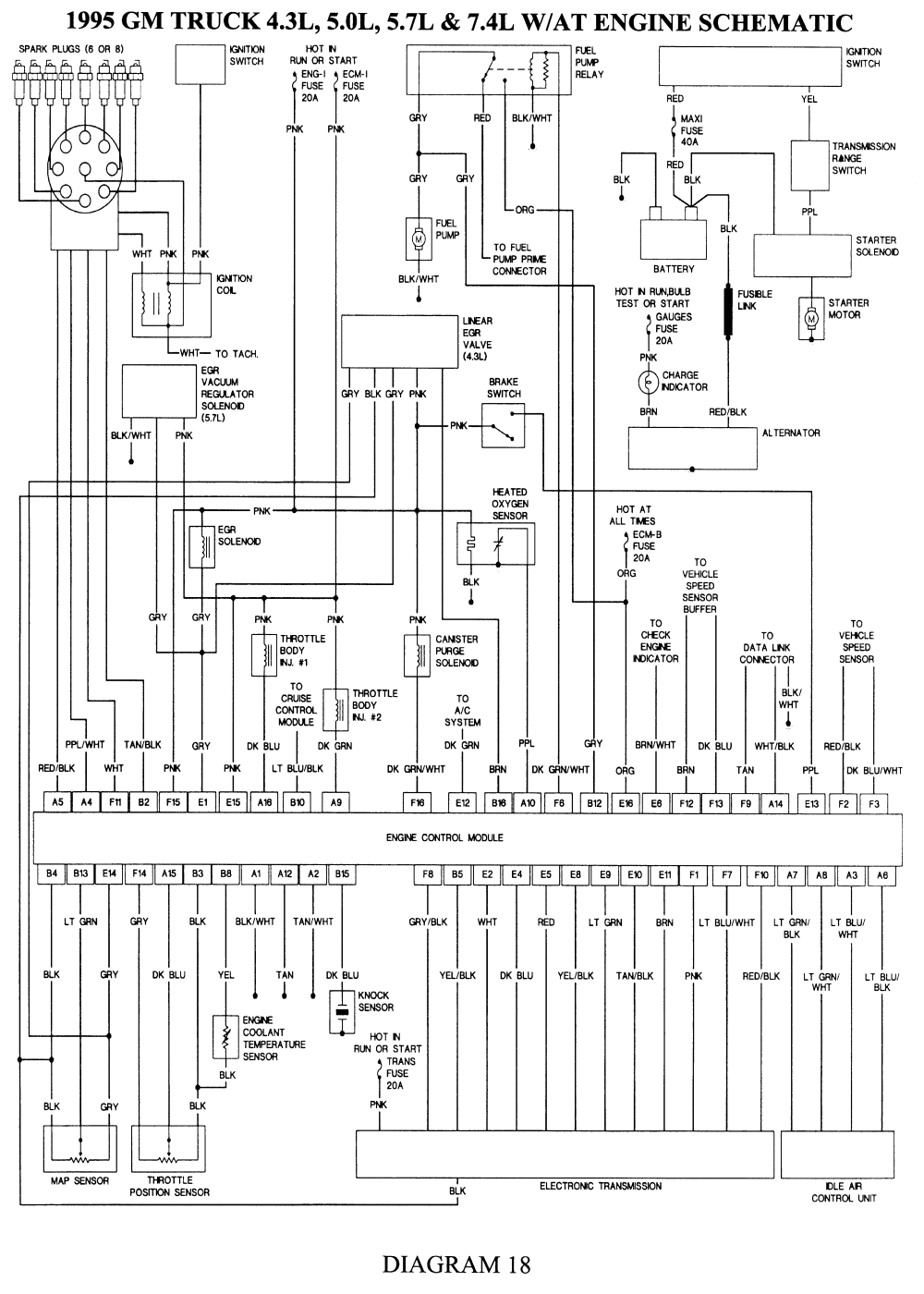 S10 Wiring Diagram Pdf 95 S10 Fuse Diagram Wiring Diagram S10 Wiring Diagram Pdf 95 S10 Fuse Diagram Wiring Diagram