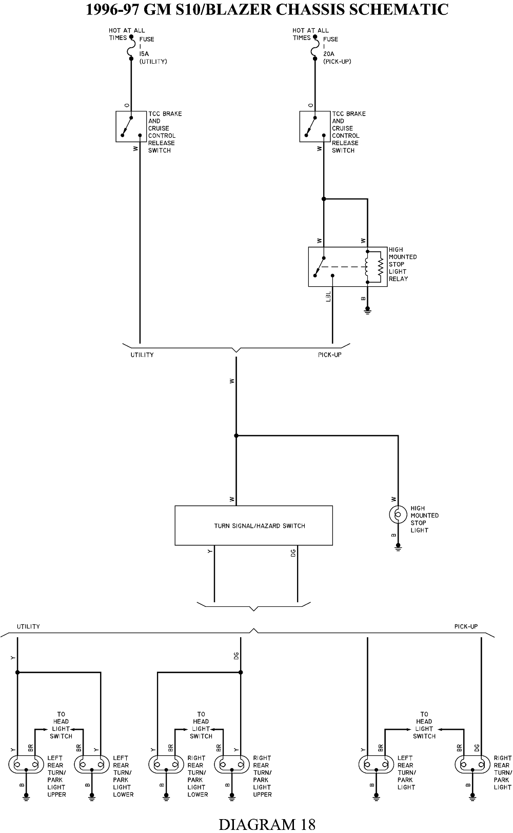 S10 Wiring Diagram Pdf Wiring Diagram for S10 Wiring Diagram Center S10 Wiring Diagram Pdf Wiring Diagram for S10 Wiring Diagram Center