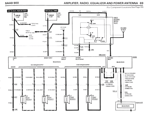 Saab 900 Wiring Diagram Pdf Saab 900 Stereo Wiring Diagram Wiring Diagram Centre Saab 900 Wiring Diagram Pdf Saab 900 Stereo Wiring Diagram Wiring Diagram Centre