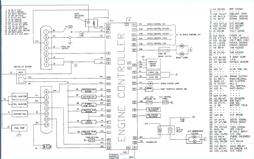Saab 900 Wiring Diagram Pdf Saab 93 Wiring Diagram Wiring Diagram Saab 900 Wiring Diagram Pdf Saab 93 Wiring Diagram Wiring Diagram