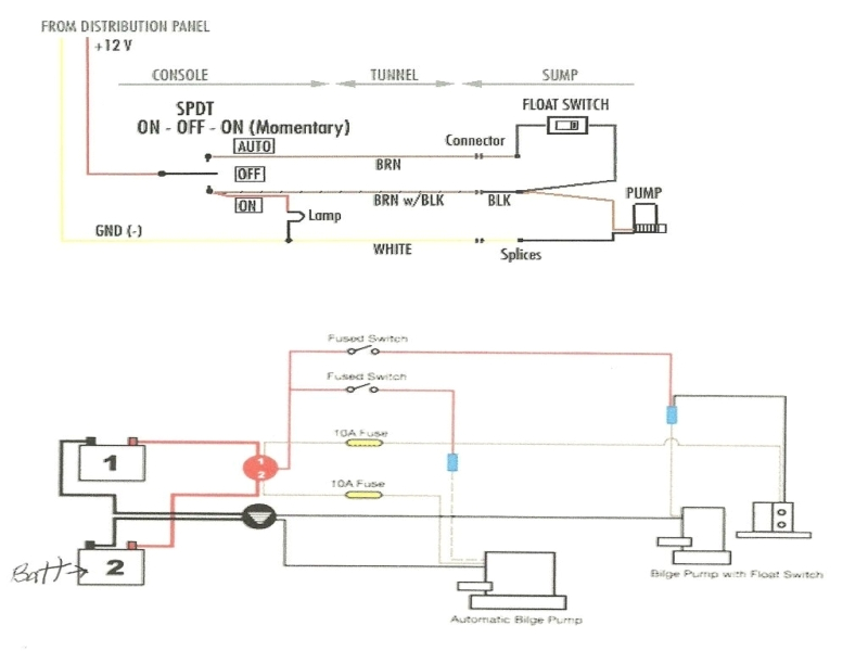 Sahara Bilge Pump Wiring Diagram attwood Wiring Diagram Wiring Diagram Sahara Bilge Pump Wiring Diagram attwood Wiring Diagram Wiring Diagram