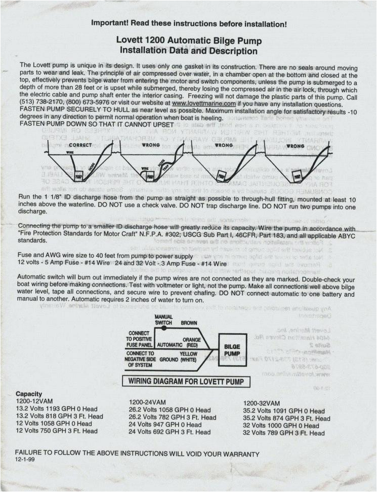 Sahara Bilge Pump Wiring Diagram attwood Wiring Diagram Wiring Schematic Diagram 2 Artundbusiness De Sahara Bilge Pump Wiring Diagram attwood Wiring Diagram Wiring Schematic Diagram 2 Artundbusiness De