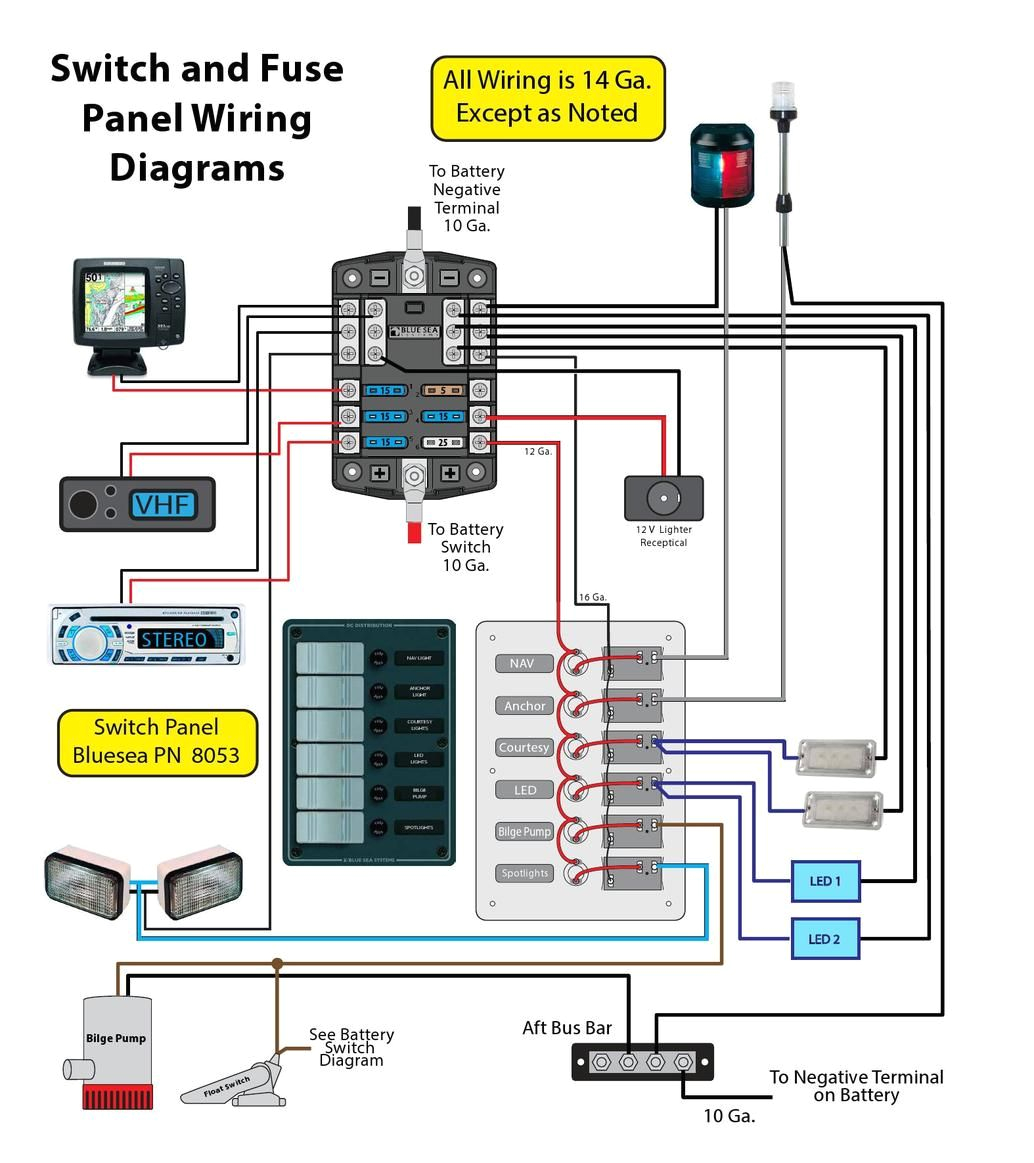 Sailboat Wiring Diagram Boat Wiring Panels Wiring Diagram Operations Sailboat Wiring Diagram Boat Wiring Panels Wiring Diagram Operations