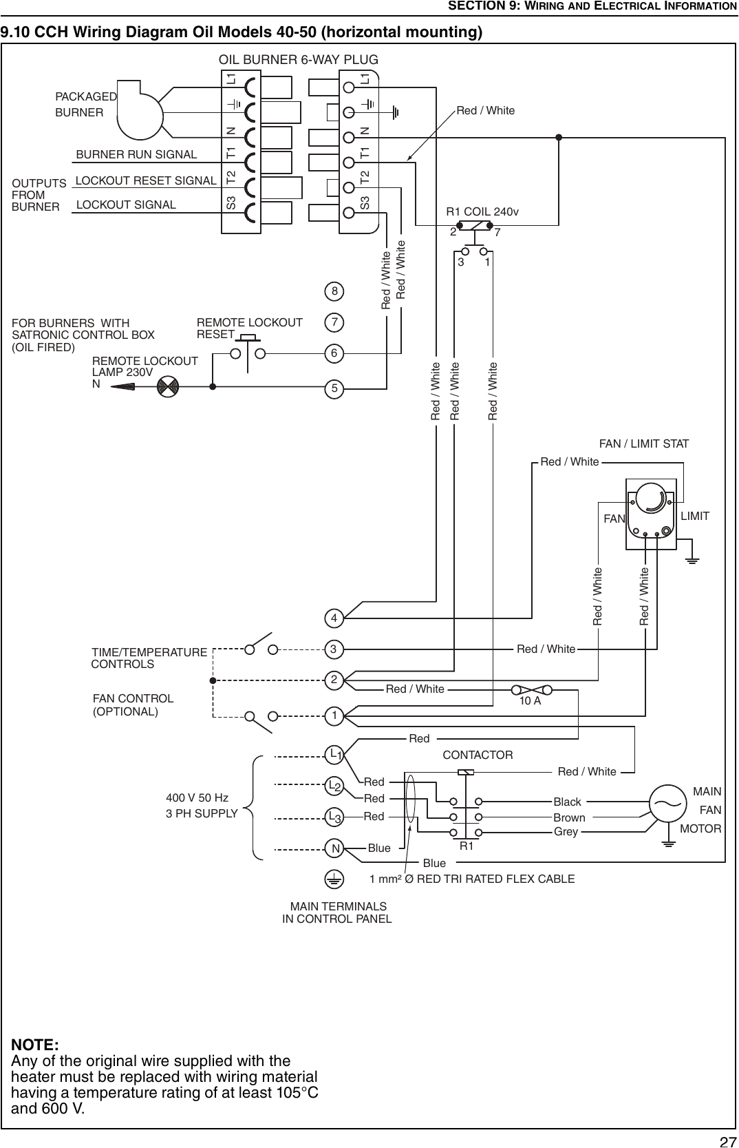Satronic Control Box Wiring Diagram Roberts Gorden Combat Cabinet Heaters Pop Eca Pgp 015 to 0100 Users