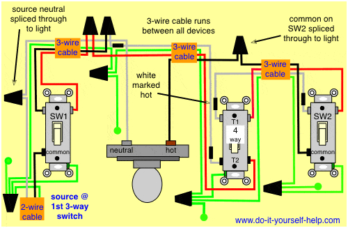 Schematic Wiring Diagram 3 Way Switch Wiring A 4 Way Dimmer Switch Diagram Wiring Database Diagram Schematic Wiring Diagram 3 Way Switch Wiring A 4 Way Dimmer Switch Diagram Wiring Database Diagram