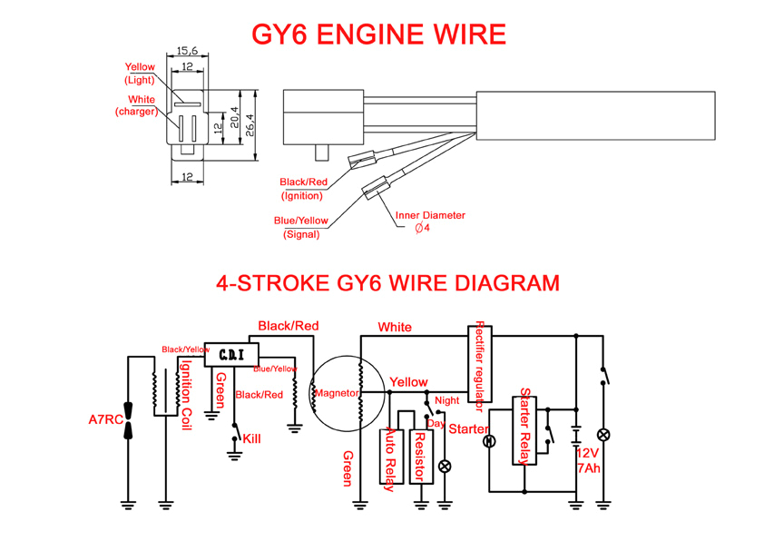 Scooter Ignition Wiring Diagram Gy6 Wiring Diagram Wiring Diagram Operations Scooter Ignition Wiring Diagram Gy6 Wiring Diagram Wiring Diagram Operations