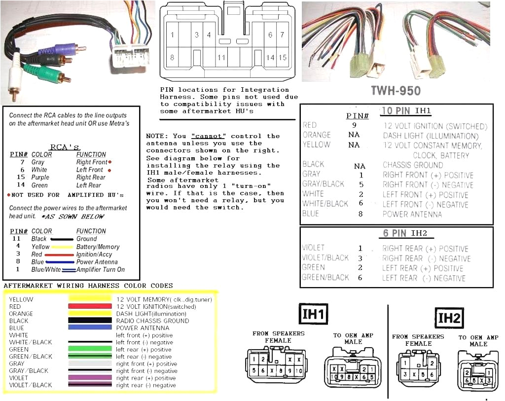 Scosche Gm Wiring Harness Diagram Gm 2000 Wiring Harness Blog Wiring Diagram Scosche Gm Wiring Harness Diagram Gm 2000 Wiring Harness Blog Wiring Diagram