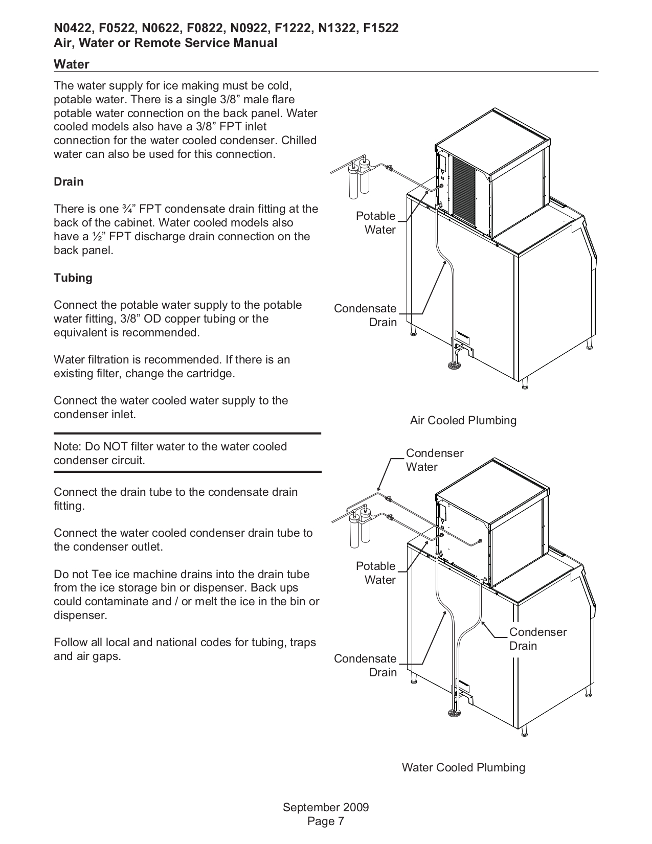 Scotsman Ice Machine Wiring Diagram Pdf Manual for Scotsman Other Nme654r Ice Machine Scotsman Ice Machine Wiring Diagram Pdf Manual for Scotsman Other Nme654r Ice Machine