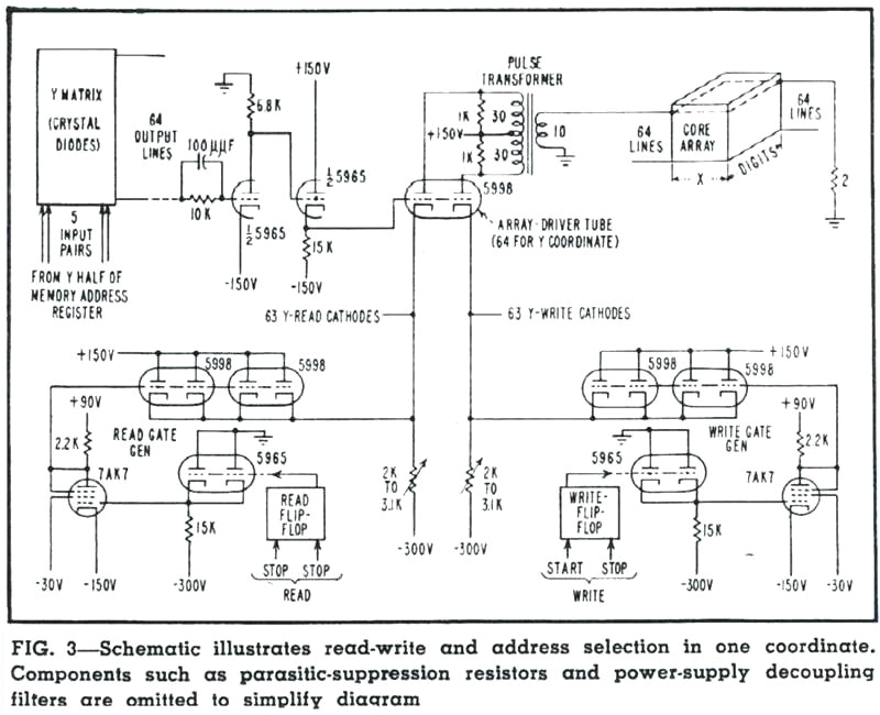 Scotsman Ice Machine Wiring Diagram Scotsman Ice Machine Troubleshooting Manual the Best Machine