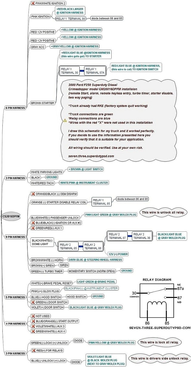 Scytek Alarm Wiring Diagram Wrg 4232 Ungo Car Alarm Wiring Diagram Scytek Alarm Wiring Diagram Wrg 4232 Ungo Car Alarm Wiring Diagram