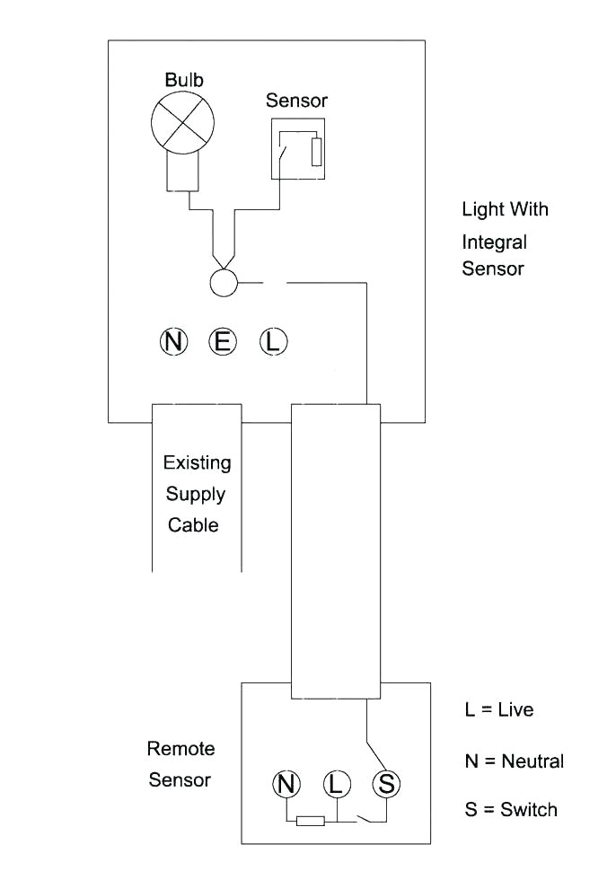 Security Motion Detector Wiring Diagram Motion Light Wiring Diagram astromining Co Security Motion Detector Wiring Diagram Motion Light Wiring Diagram astromining Co