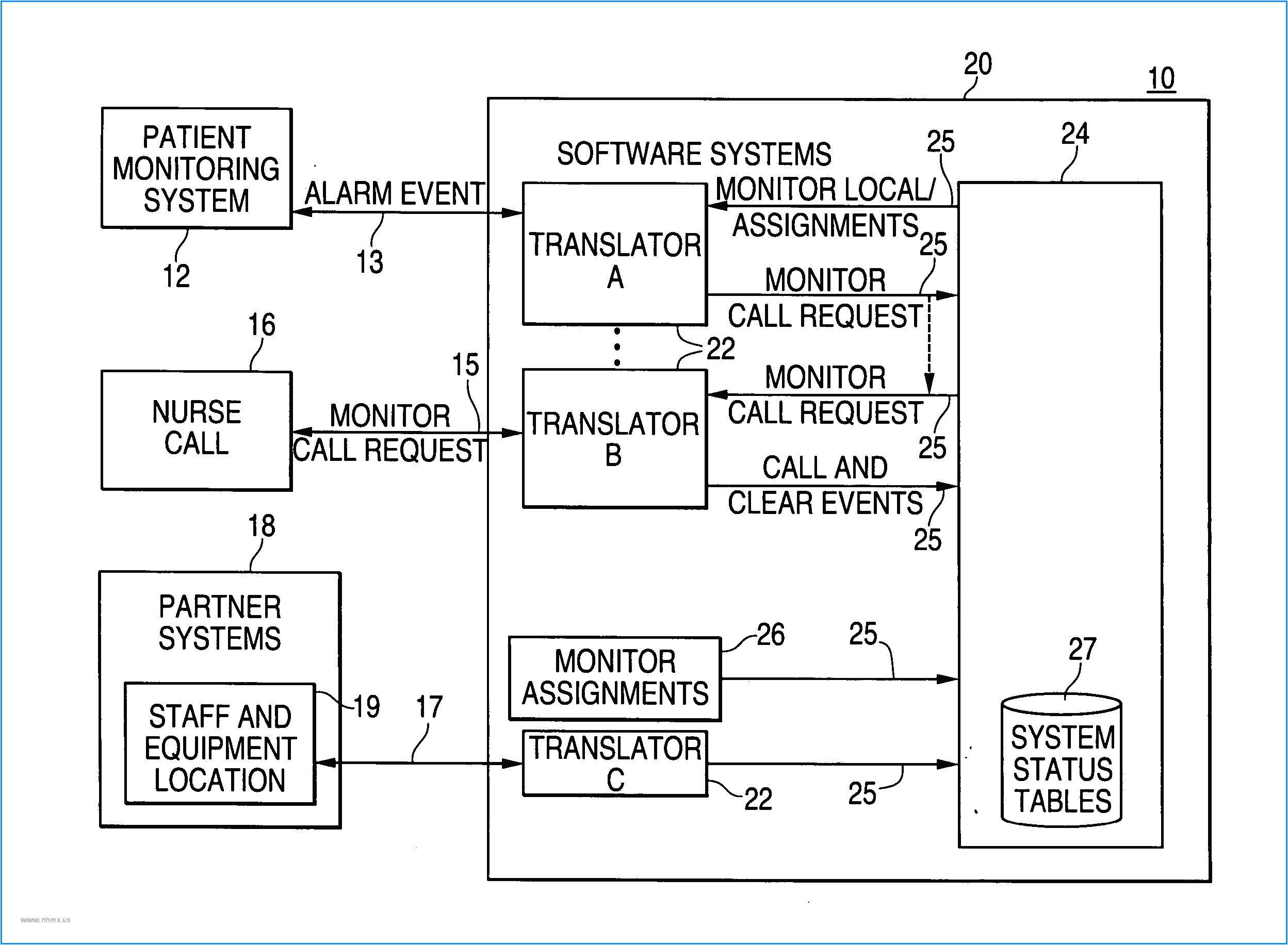 Sedco Nurse Call Wiring Diagram Nurse Call Wiring Diagram Cornell Nurse Call Wiring Diagram Wiring Sedco Nurse Call Wiring Diagram Nurse Call Wiring Diagram Cornell Nurse Call Wiring Diagram Wiring