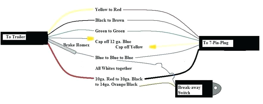 Seven Wire Trailer Diagram 7 Prong Wire Harness Wiring Diagram