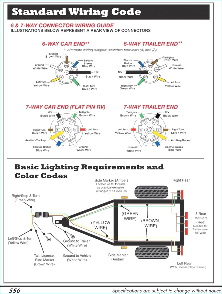 Seven Wire Trailer Diagram 7 Wire Trailer Connector Diagram Wiring Diagram Meta