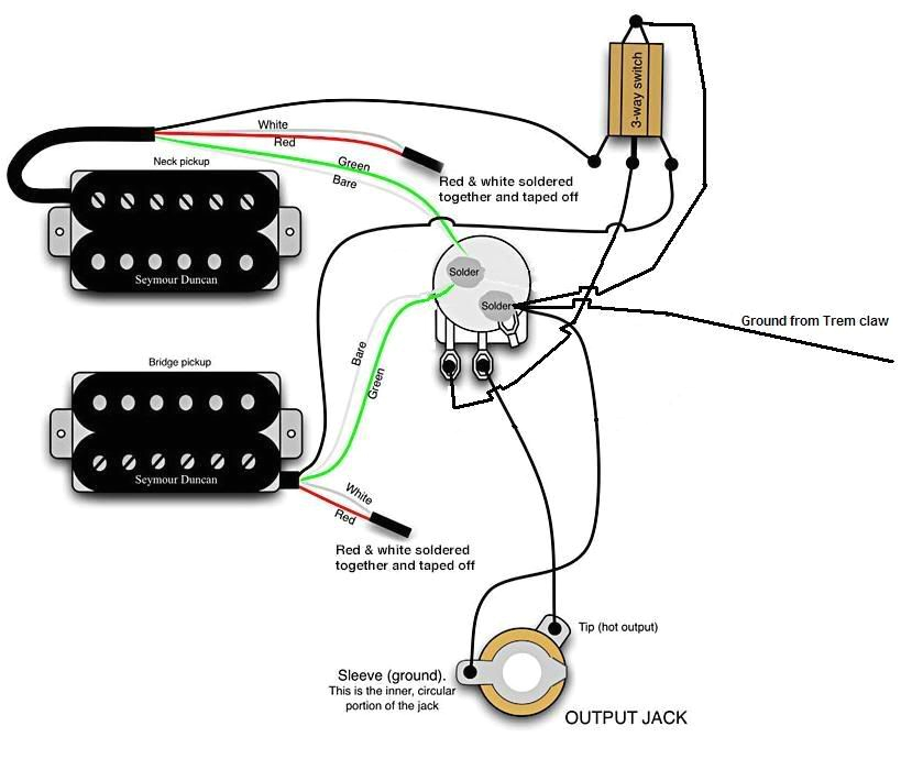 Seymour Duncan Hot Rails Wiring Diagram J B Wiring Diagram Wiring Diagram Seymour Duncan Hot Rails Wiring Diagram J B Wiring Diagram Wiring Diagram