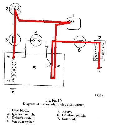 Shop Vac Switch Wiring Diagram Mgb Overdrive Wiring Diagram Blog Wiring Diagram Shop Vac Switch Wiring Diagram Mgb Overdrive Wiring Diagram Blog Wiring Diagram