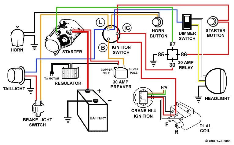 Shovelhead Wiring Diagram Wiring Diagram Chopper Motorcycle Wiring Diagram Files Shovelhead Wiring Diagram Wiring Diagram Chopper Motorcycle Wiring Diagram Files