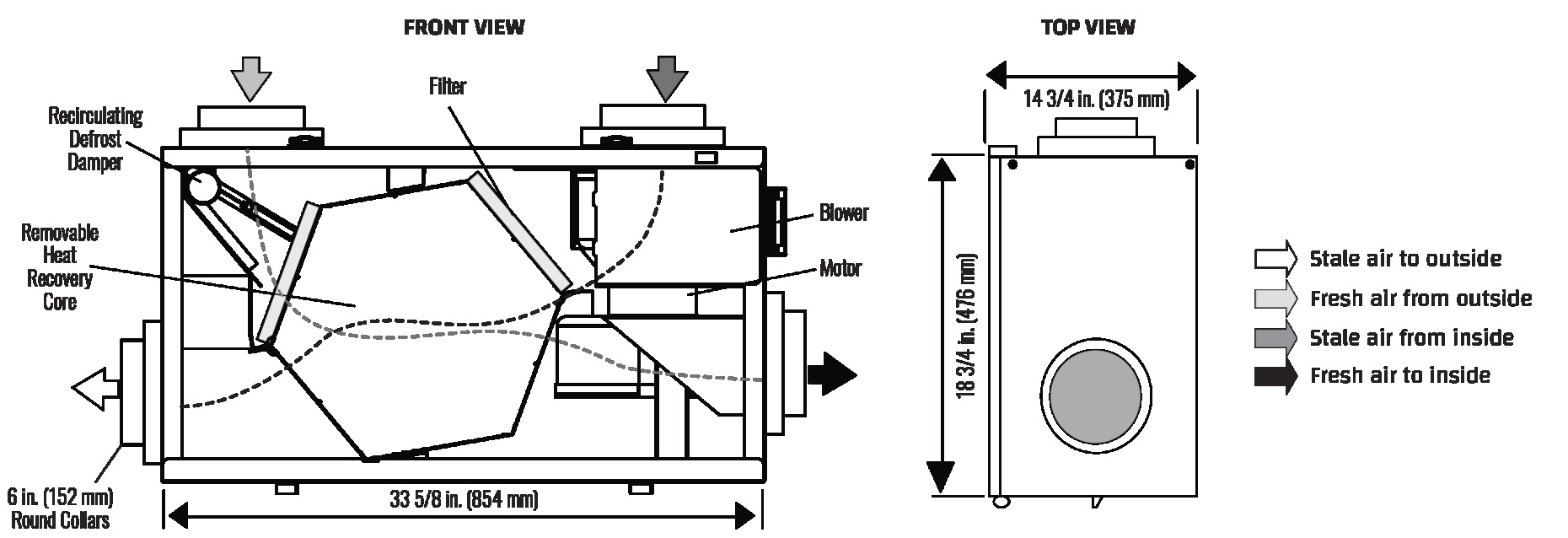 Shure Sm57 Wiring Diagram Wrg 7170 Shure Sm58 Wiring Diagram Shure Sm57 Wiring Diagram Wrg 7170 Shure Sm58 Wiring Diagram