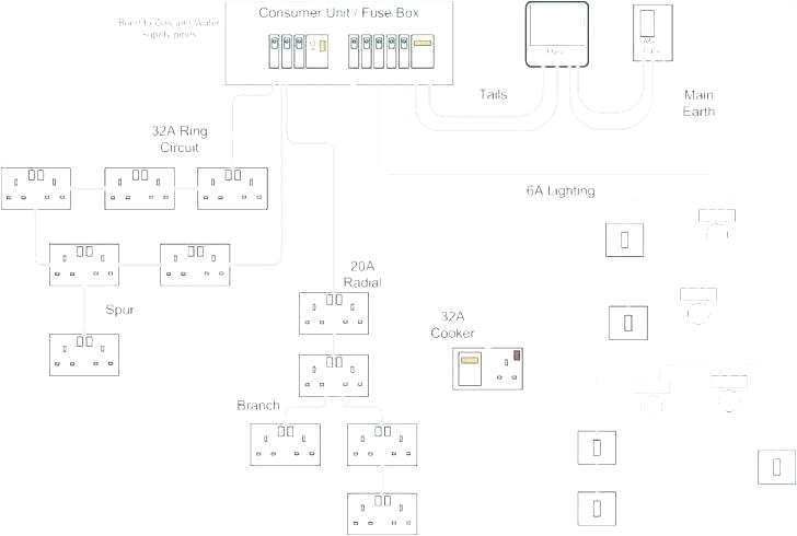 Siemens Wiring Diagrams Siemens Wiring Diagrams Wiring Diagram Siemens Et200s Wiring Siemens Wiring Diagrams Siemens Wiring Diagrams Wiring Diagram Siemens Et200s Wiring