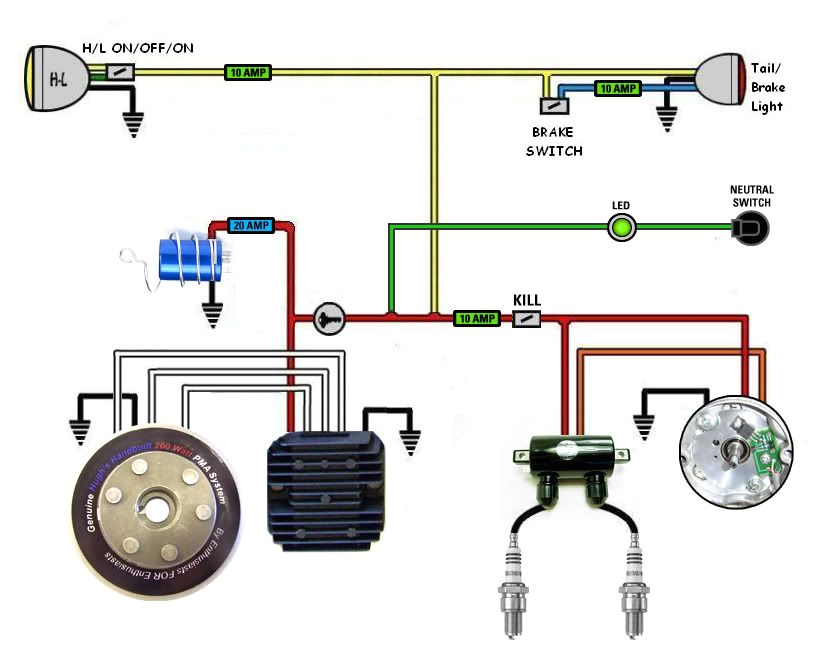 Simple Motorcycle Wiring Diagram Simple Wiring Harness Diagram Wiring Diagrams Data