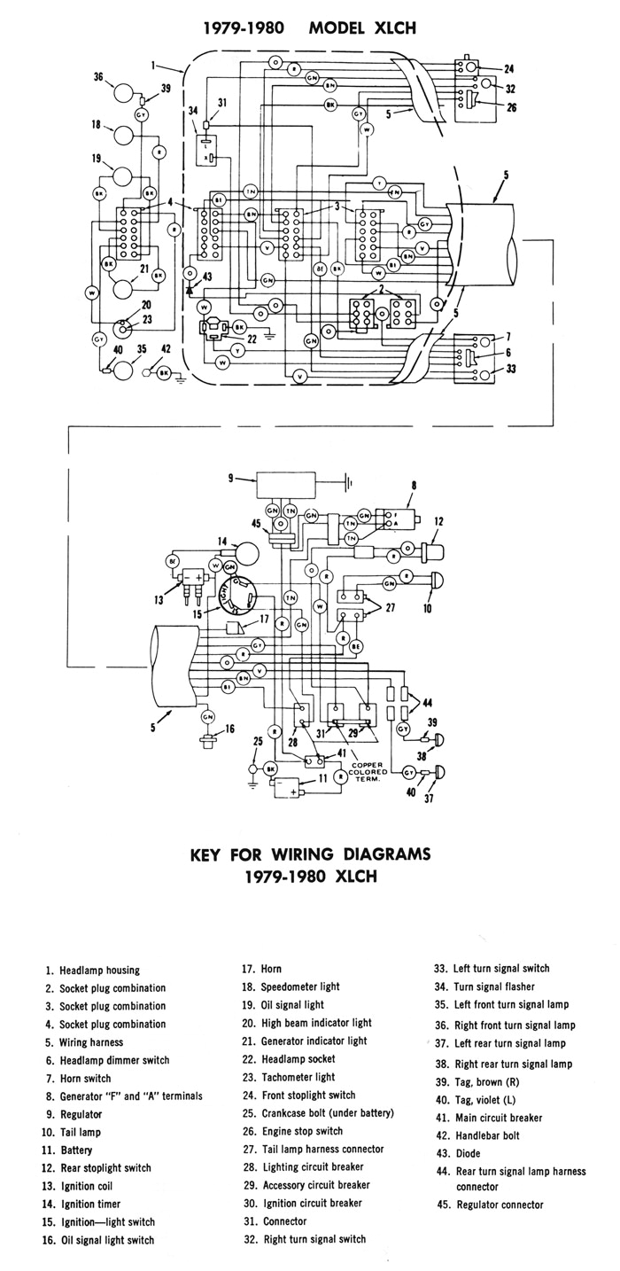 Simple Shovelhead Wiring Diagram Harley Wiring Diagrams Pdf Wiring Diagram Official