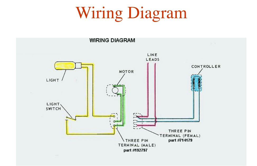 Singer Foot Pedal Wiring Diagram Pedal Wiring Diagrams Wiring Diagram Database Blog Singer Foot Pedal Wiring Diagram Pedal Wiring Diagrams Wiring Diagram Database Blog