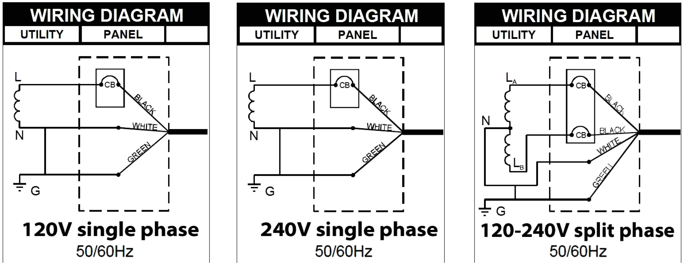 Single Phase 220v Wiring Diagram 3 Wire Single Phase Diagram Wiring Diagram Blog