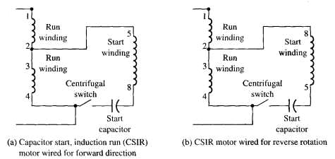 Single Phase Capacitor Start-capacitor-run Motor Wiring Diagram Csir Wiring Diagram Wiring Diagram Page Single Phase Capacitor Start-capacitor-run Motor Wiring Diagram Csir Wiring Diagram Wiring Diagram Page