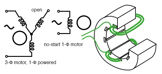 Single Phase Capacitor Start-capacitor-run Motor Wiring Diagram Single Phase Induction Motors Ac Motors Electronics Textbook Single Phase Capacitor Start-capacitor-run Motor Wiring Diagram Single Phase Induction Motors Ac Motors Electronics Textbook