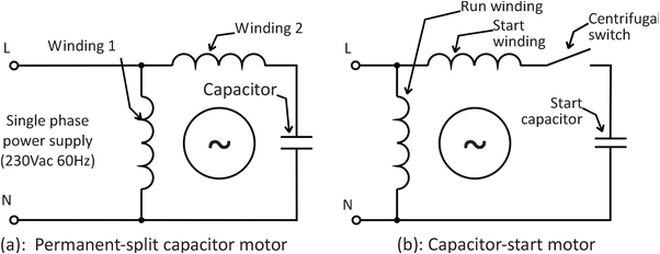 Single Phase Capacitor Start-capacitor-run Motor Wiring Diagram What is the Wiring Of A Single Phase Motor Quora