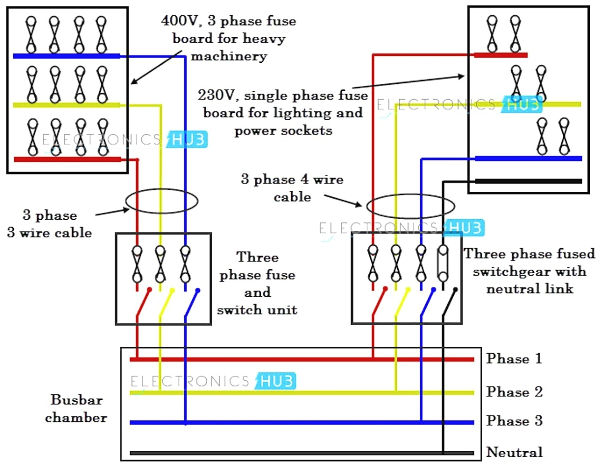Single Phase House Wiring Diagram 3 Phase Wire Diagram Blog Wiring Diagram Single Phase House Wiring Diagram 3 Phase Wire Diagram Blog Wiring Diagram