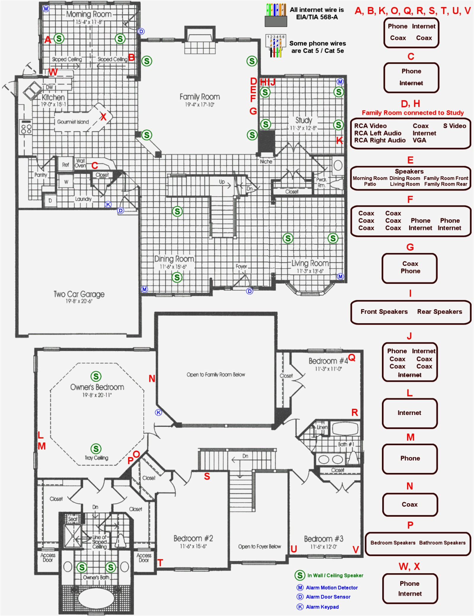 Single Phase House Wiring Diagram 3 Phase Wiring Diagram for House Bookingritzcarlton Info Single Phase House Wiring Diagram 3 Phase Wiring Diagram for House Bookingritzcarlton Info