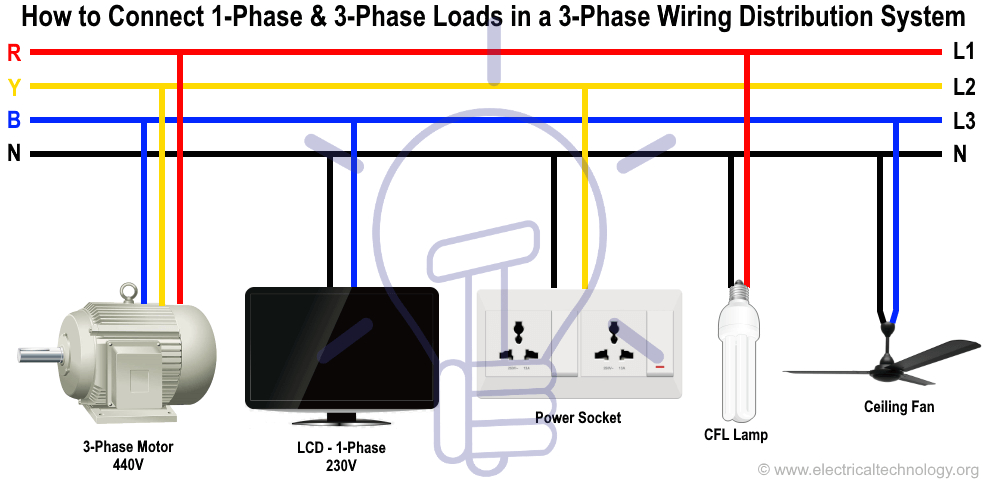 Single Phase House Wiring Diagram 440 Diagram Volt 3 Phase Wiring Wiring Diagram Files Single Phase House Wiring Diagram 440 Diagram Volt 3 Phase Wiring Wiring Diagram Files