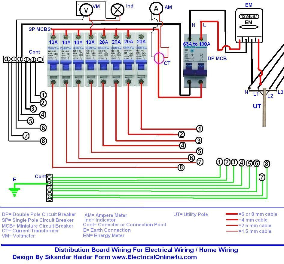 Single Phase House Wiring Diagram Electrical Circuit Diagram for Single Phase Wiring Diagram Files Single Phase House Wiring Diagram Electrical Circuit Diagram for Single Phase Wiring Diagram Files