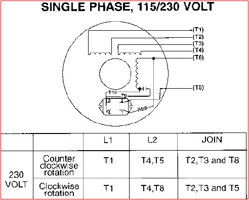 Single Phase Motor Wiring Diagram Pdf 110v Motor Wiring Wiring Diagram Sheet Single Phase Motor Wiring Diagram Pdf 110v Motor Wiring Wiring Diagram Sheet