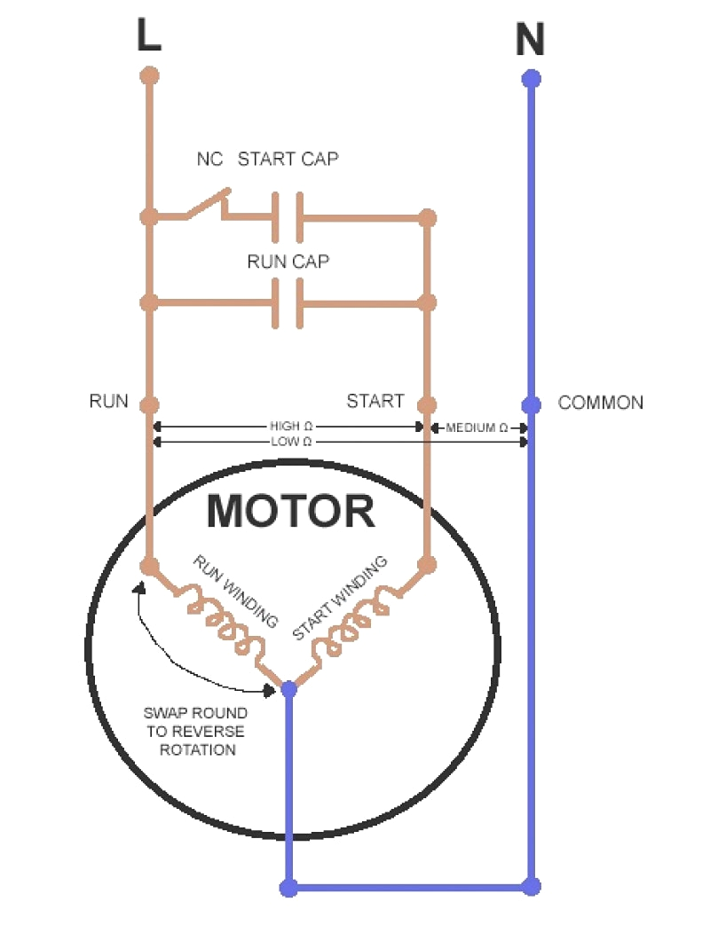 Single Phase Motor Wiring Diagram with Capacitor Start Capacitor Run Csir Wiring Diagram Wiring Diagram Centre Single Phase Motor Wiring Diagram with Capacitor Start Capacitor Run Csir Wiring Diagram Wiring Diagram Centre