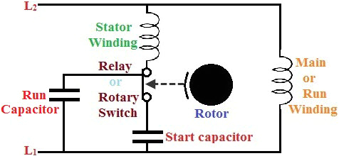 Single Phase Motor Wiring Diagram with Capacitor Start Capacitor Run Primary Single Phase Capacitor Wiring Diagram Wiring Diagram Single Phase Motor Wiring Diagram with Capacitor Start Capacitor Run Primary Single Phase Capacitor Wiring Diagram Wiring Diagram