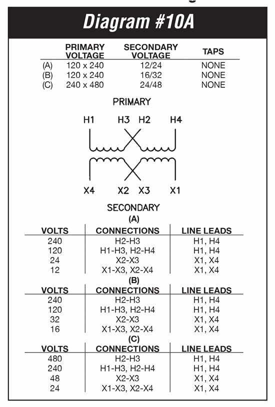 Single Phase Transformer Wiring Diagram Acme Transformer Wiring Diagrams Single Get Free Image About Single Phase Transformer Wiring Diagram Acme Transformer Wiring Diagrams Single Get Free Image About