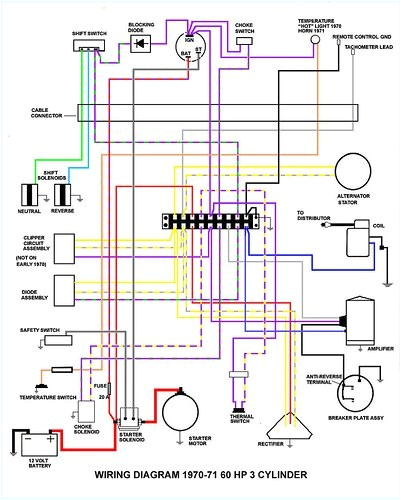 Ski Nautique Wiring Diagram Jet Boat Wiring Diagram Wiring Diagram Center Ski Nautique Wiring Diagram Jet Boat Wiring Diagram Wiring Diagram Center