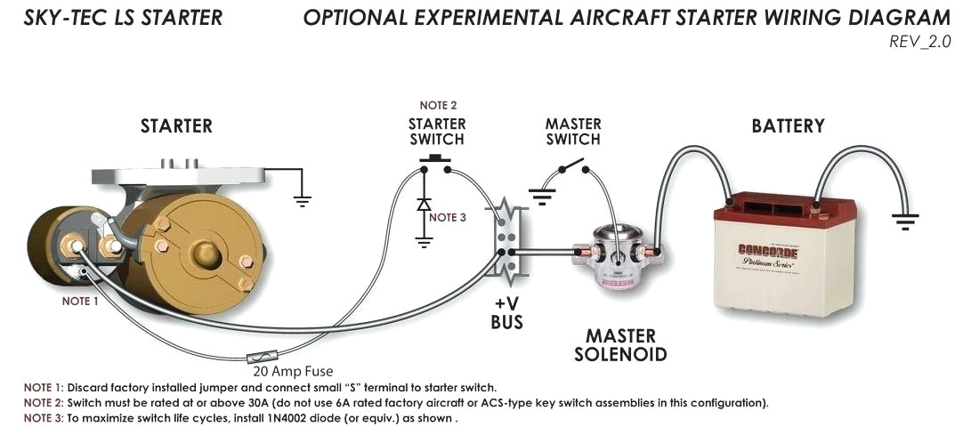 Skytec Starter Wiring Diagram Small Engine Wiring themanorcentralparkhn Com Skytec Starter Wiring Diagram Small Engine Wiring themanorcentralparkhn Com