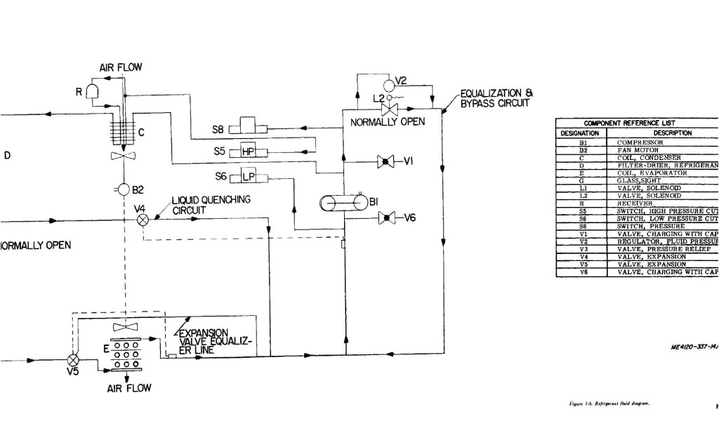Skytec Starter Wiring Diagram socata Tb Trinidad Skytec Starter Wiring Diagram Trump Second Skytec Starter Wiring Diagram socata Tb Trinidad Skytec Starter Wiring Diagram Trump Second