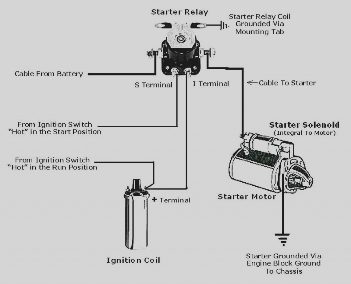 Skytec Starter Wiring Diagram Wiring Diagrams ford Starter solenoid Schematic Diagram Skytec Starter Wiring Diagram Wiring Diagrams ford Starter solenoid Schematic Diagram