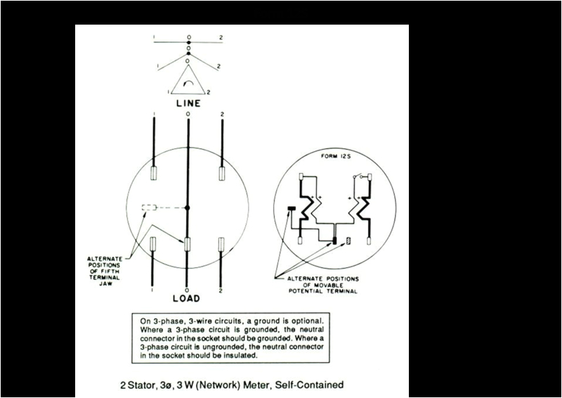 Smart Meter Wiring Diagram Itron Wiring Diagram Wiring Diagrams Show Smart Meter Wiring Diagram Itron Wiring Diagram Wiring Diagrams Show