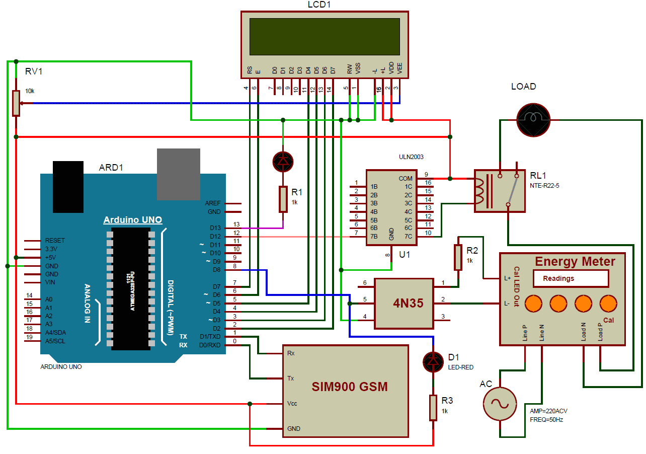 Smart Meter Wiring Diagram Prepaid Energy Meter Using Gsm Circuit Diagram Wiring Diagram Show Smart Meter Wiring Diagram Prepaid Energy Meter Using Gsm Circuit Diagram Wiring Diagram Show