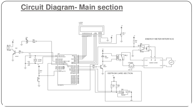 Smart Meter Wiring Diagram Prepaid Energy Meter Using Gsm Circuit Diagram Wiring Diagram Show Smart Meter Wiring Diagram Prepaid Energy Meter Using Gsm Circuit Diagram Wiring Diagram Show