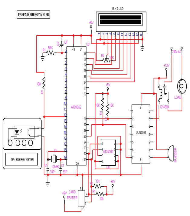 Smart Meter Wiring Diagram Prepaid Energy Meter Using Gsm Circuit Diagram Wiring Diagram Show Smart Meter Wiring Diagram Prepaid Energy Meter Using Gsm Circuit Diagram Wiring Diagram Show