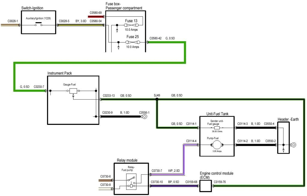 Smiths Fuel Gauge Wiring Diagram Odd Fuel Gauge Reading Mg Rover org forums Smiths Fuel Gauge Wiring Diagram Odd Fuel Gauge Reading Mg Rover org forums