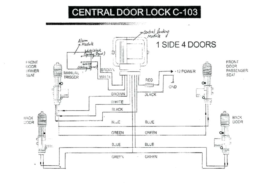 Smittybilt Winch Wiring Diagram Jetta Central Locking Diagram Automotivecircuit Circuit Diagram